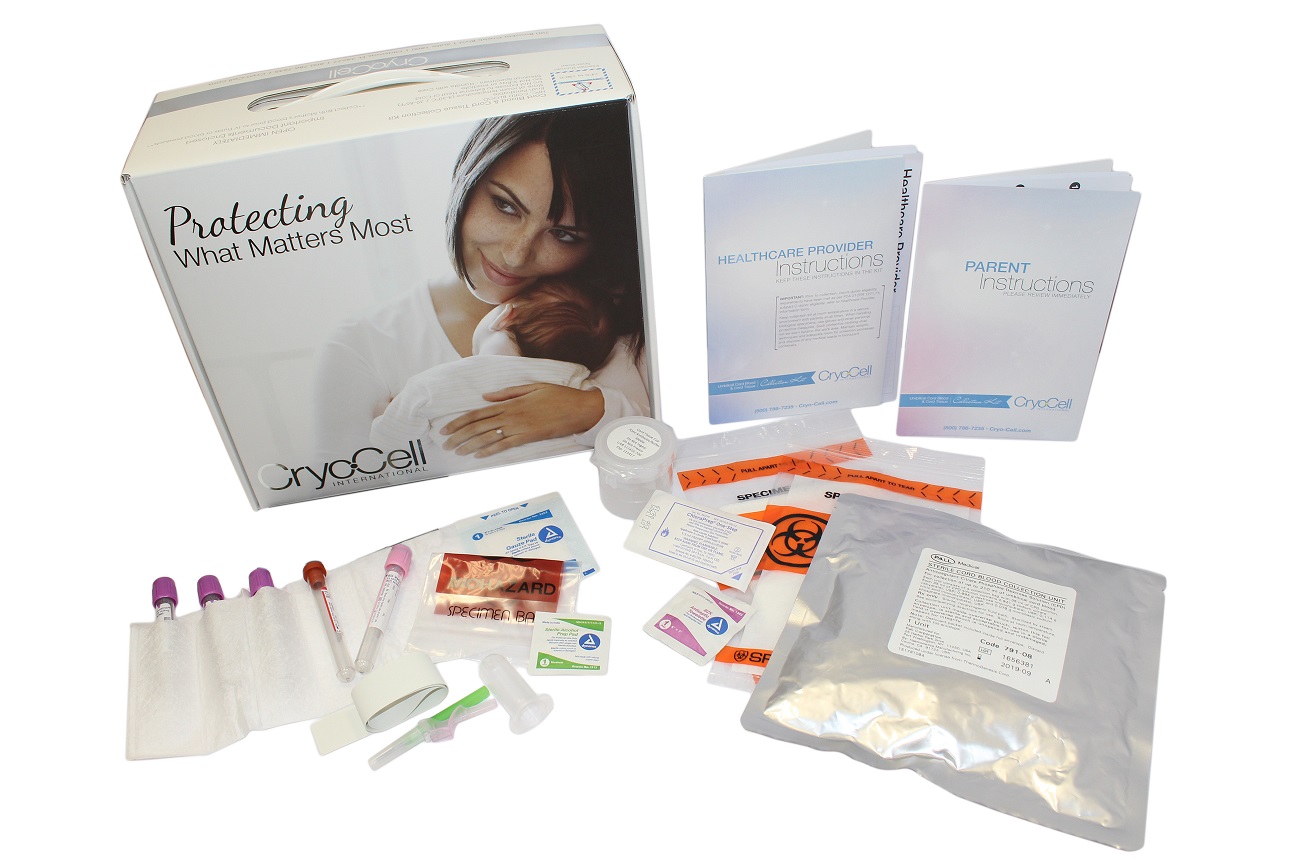 What's in your Collection Kit?
